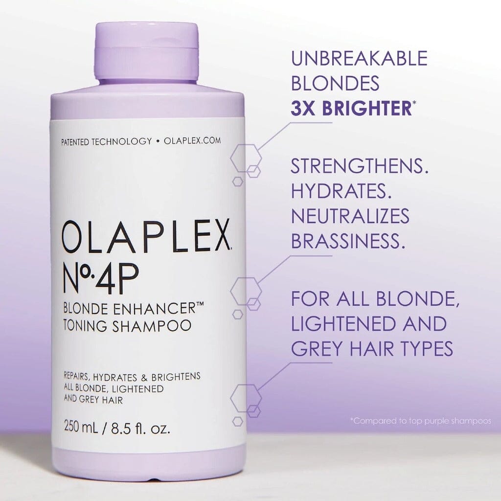 HairMNL Olaplex No.4P: Blonde Enhancer Toning Shampoo Benefits