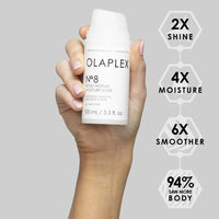 Olaplex No.8: Bond Intense Moisture Mask 100ml Benefits