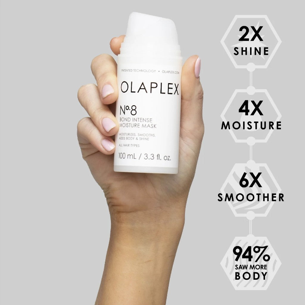 Olaplex No.8: Bond Intense Moisture Mask 100ml Benefits