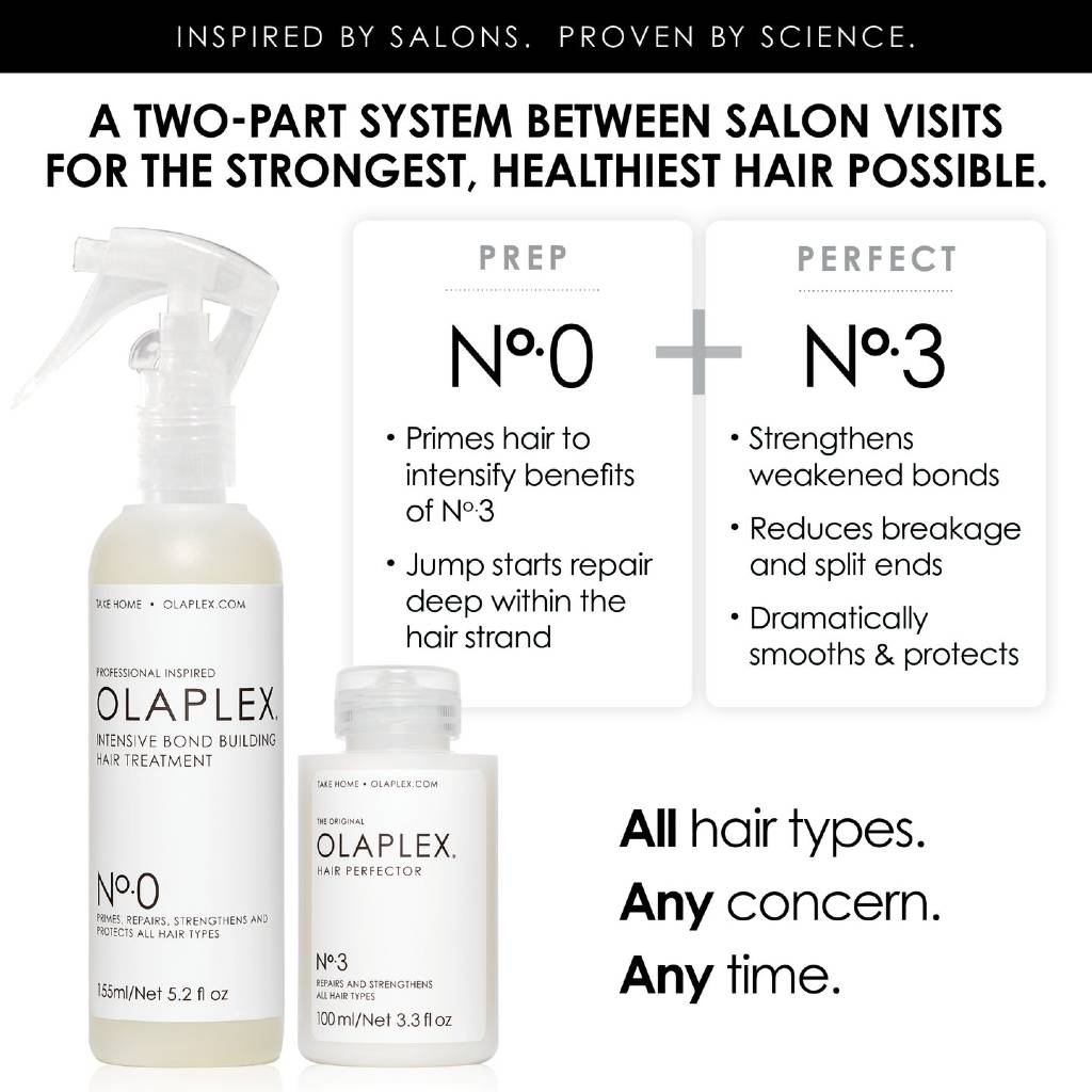 Olaplex No.3: Hair Perfector Bundle Damaged Hair Olaplex