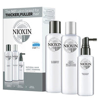 Buy NIOXIN System Kit 1 on HairMNL