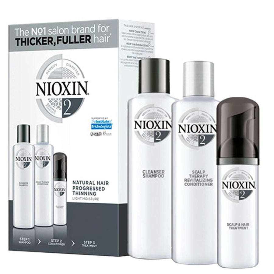 Buy NIOXIN System Kit 2 on HairMNL