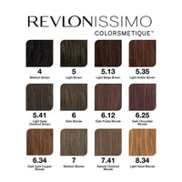 Revlon Pro Colorsmetique High Coverage Permanent Hair Color Set