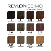HairMNL Revlon Pro Colorsmetique High Coverage Permanent Hair Color Set