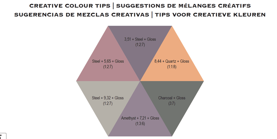 Buy Davines View 60ml on HairMNL