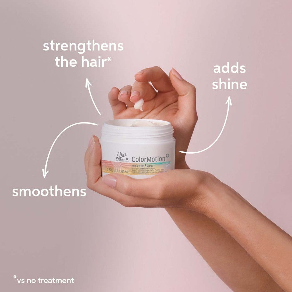 Wella Professionals Color Motion Structure Mask 150ml Benefits