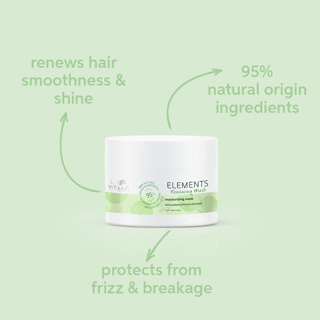 HairMNL Wella Professionals Elements Renewing Mask 150ml Benefits