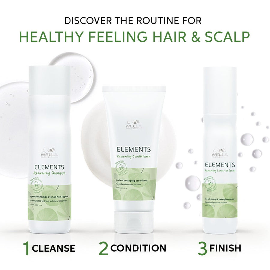 HairMNL Wella Professionals Elements Renewing Set