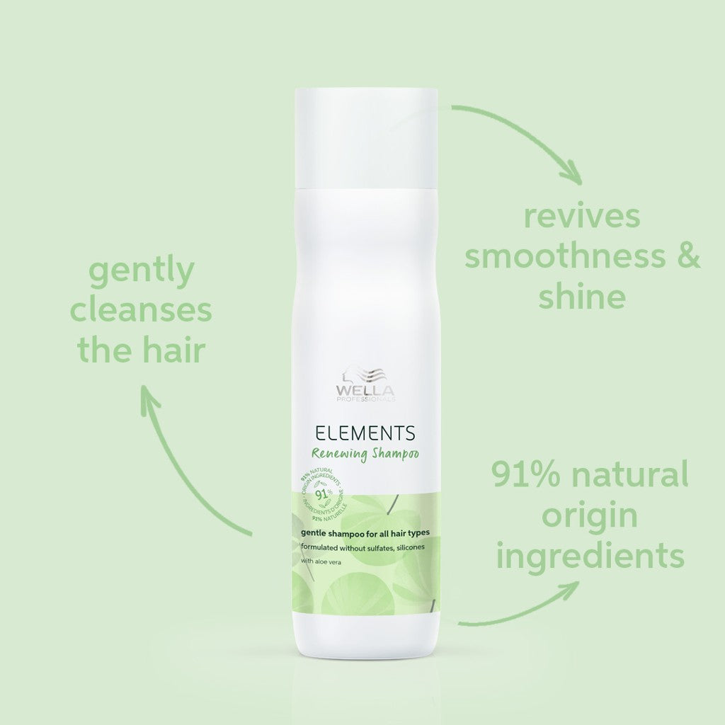 HairMNL Wella Professionals Elements Renewing Shampoo 250ml Benefits